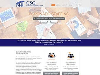 coronado staffing featured